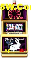 Games Directory Ap777 Bet